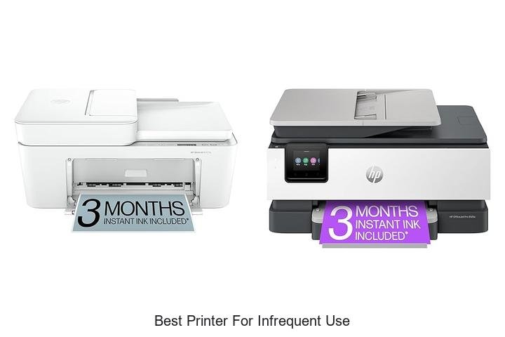 Discover the Best Printer for Infrequent Use Now!